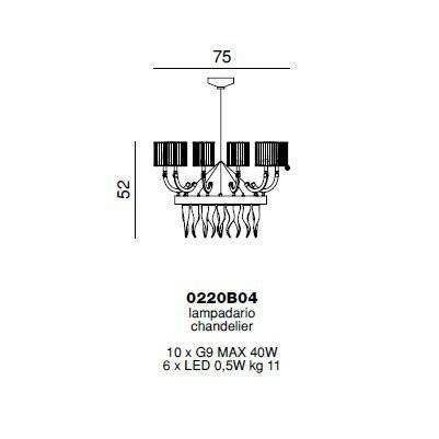 Люстра Beby Group Prive 0220B04 Chrome Lemon Ice White Люстра Beby Group Prive 0220B04 Chrome Lemon Ice White