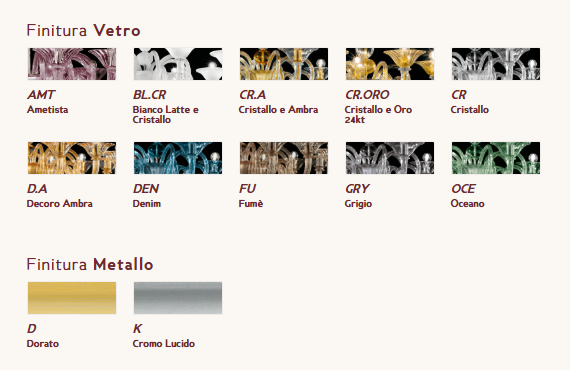 Подвесная люстра Sylcom Dolfin 1382/6