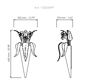 Настенный светильник Patrizia Volpato Iconica 1320/APP Настенный светильник Patrizia Volpato Iconica 1320/APP