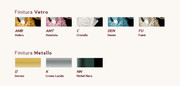 Настенный светильник Sylcom Mocenigo 402/A3