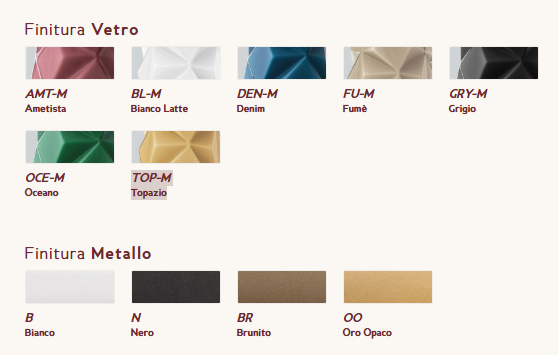 Подвесной светильник Sylcom Chaotic 0901