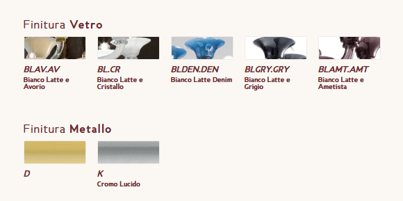 Настенный светильник Sylcom Corner 1545/A2