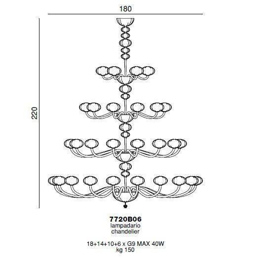Люстра Beby Group Gloss 7720B06 Chrome Cristallo