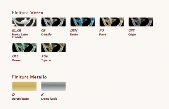 Подвесная люстра Sylcom Candiano 1531/6