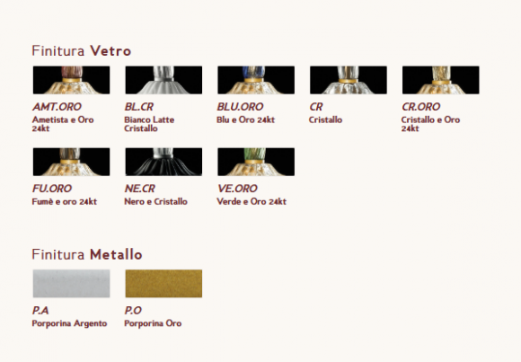 Настольная лампа Sylkom Dea 1476 + TOP 1422/35 Настольная лампа Sylkom Dea 1476 + TOP 1422/35