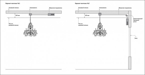 Лифт для люстры до 200 кг LIFTEL-Compact_Тип установки
