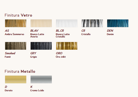 Настольная лампа Sylkom Teodora 1462/22 + TOP 1462/22