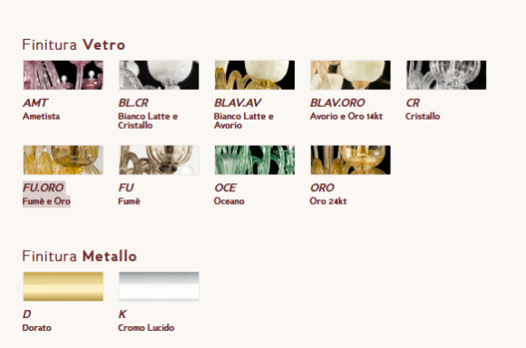 Настенный светильник Sylcom Foscari 1524/A1