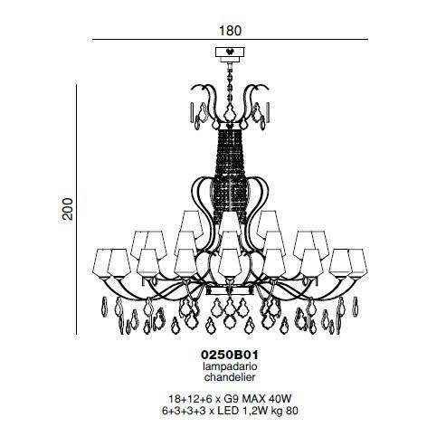 Люстра Beby Group Charming beauty 0250B01 Light gold White White silver leaf