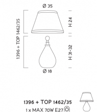 Настольная лампа Sylkom Felicita 1396 + TOP 1462/35