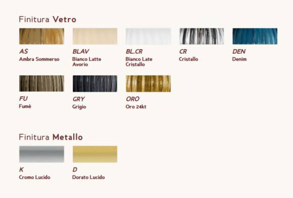 Настольная лампа Sylkom Felicita 1396 XL + TOP 1462/52