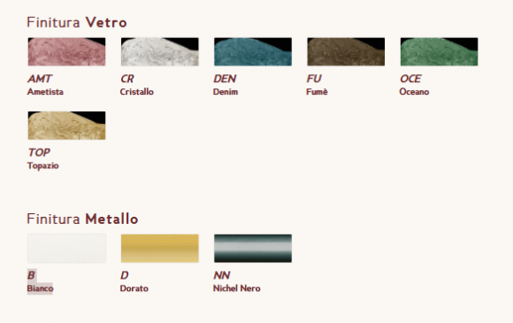 Настенный светильник Sylcom Hari 3803