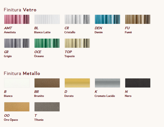 Подвесной светильник Sylcom Korinthos KIT ON DEMAND