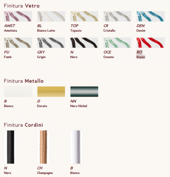 Настенный светильник Sylcom Ephyra 3902