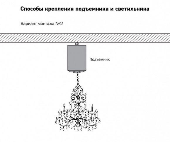 Тип установки 2_Лифт для люстры до 600 кг на крюк LIFTEL-PM высота подъема 12 м Тип установки 2_Лифт для люстры до 600 кг на крюк LIFTEL-PM высота подъема 12 м