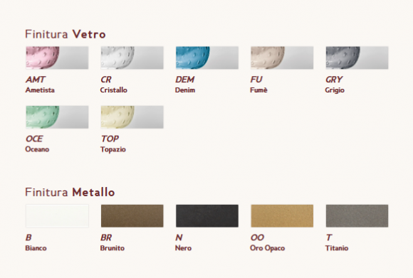 Подвесной светильник Sylcom Aphros 4001