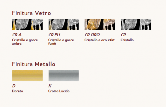 Люстра подвесная Sylcom Molin 1386/48