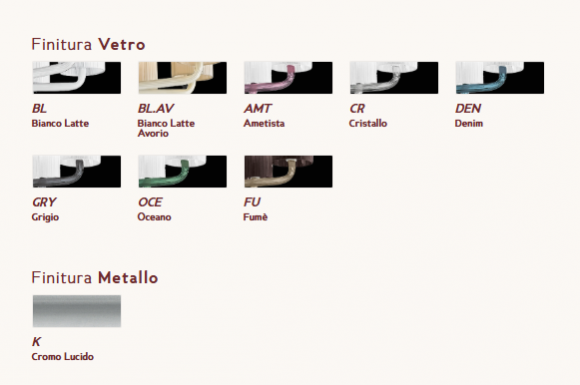 Подвесная люстра Sylcom Can Can 2120/9