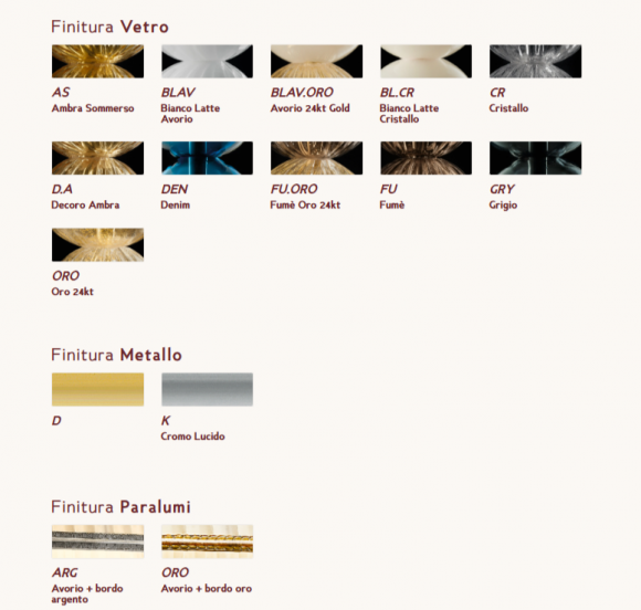 Настольная лампа Sylkom Carola 1422/35 + TOP 1422/35 Настольная лампа Sylkom Carola 1422/35 + TOP 1422/35