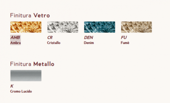 Потолочный светильник Sylkom Gabbiano 490/108 Потолочный светильник Sylkom Gabbiano 490/108