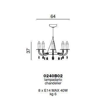 Люстра Beby Group Privilege 0240B02 Chrome Red Sensuelle SW Red Magma Люстра Beby Group Privilege 0240B02 Chrome Red Sensuelle SW Red Magma