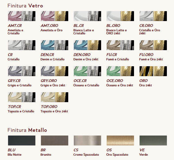 Подвесная люстра Sylcom Apogeo 3300/12