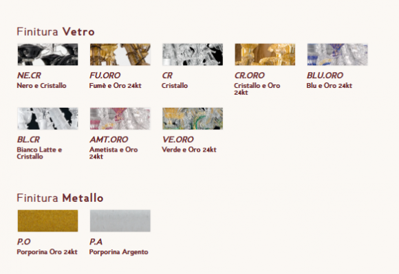 Люстра подвесная Sylcom Rezzonico 1471/6 Люстра подвесная Sylcom Rezzonico 1471/6