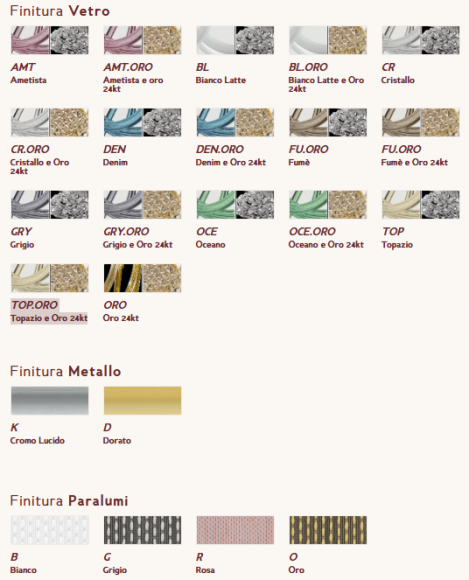 Подвесная люстра Sylcom Alisette 3500/8