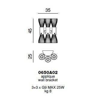 Настенный светильник Beby Group Secret 0650A02 Light gold Gold leaf