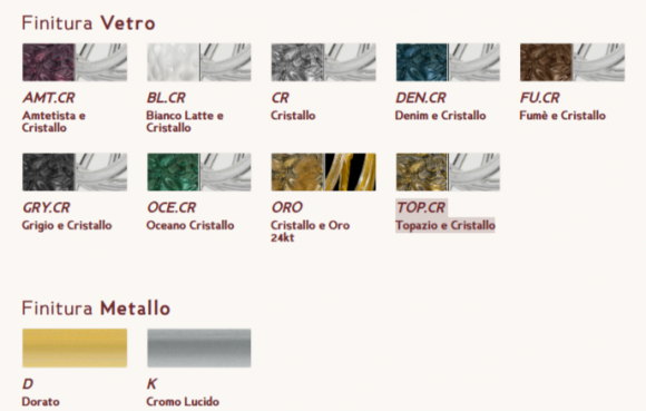 Настенный светильник Sylcom La Ronde Royal 3600/A2