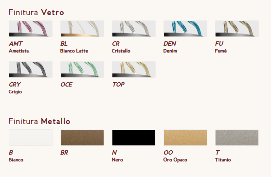 Настенный светильник Sylcom Festa 3000/A Настенный светильник Sylcom Festa 3000/A