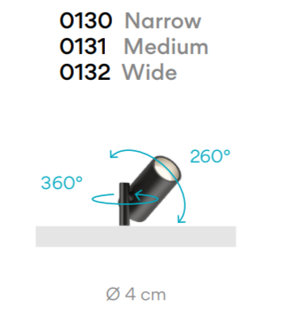 Спот Vibia Circus 0130 Спот Vibia Circus 0130