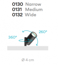 Спот Vibia Circus 0131 Спот Vibia Circus 0131