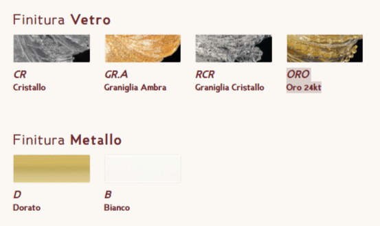 Потолочная люстра Sylcom Bembo 918/100 Потолочная люстра Sylcom Bembo 918/100